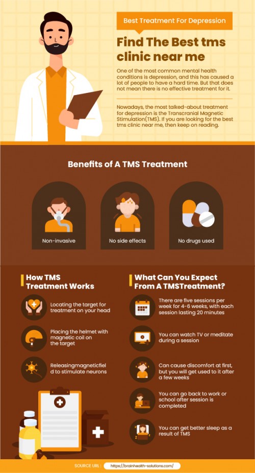 Tms Clinic Near Me