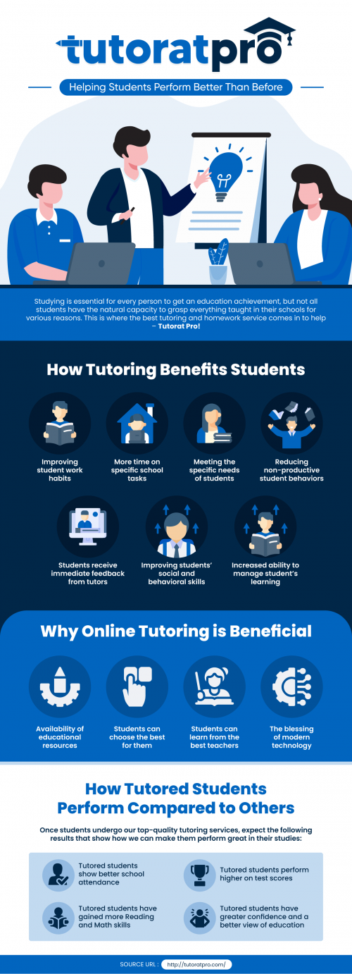 Tutorat-Pro.png